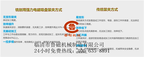 銑刨用強(qiáng)力電磁吸盤 銑刨用強(qiáng)力電磁吸盤