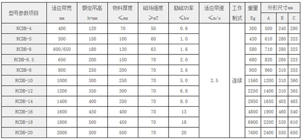 干式電磁除鐵器RCDB-10 干式電磁除鐵器RCDB-10