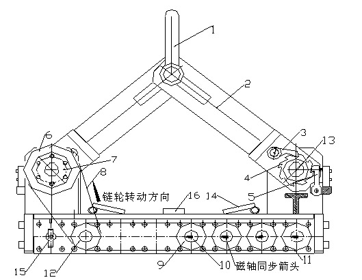 自動(dòng)永磁吸盤