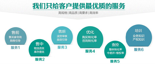 電磁吸盤 電磁吸盤