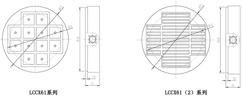 車削電永磁吸盤