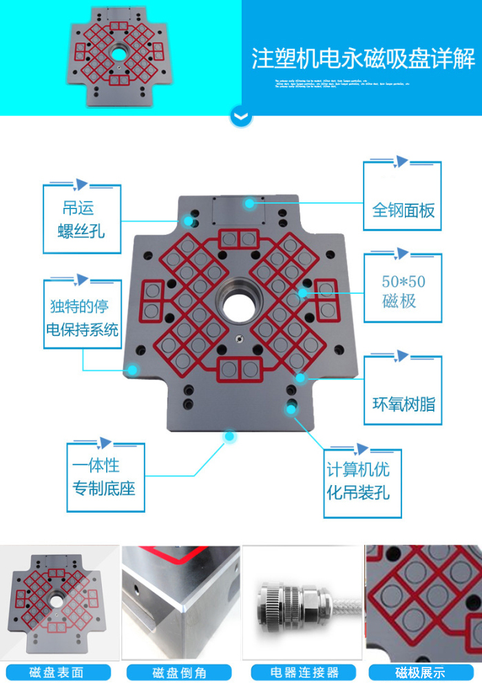 山東魯磁電永磁吸盤