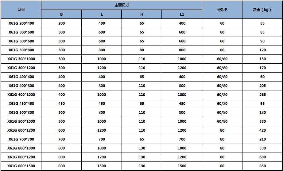 1593222621(1).jpg 1593222621(1).jpg